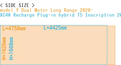#model Y Dual Motor Long Range 2020- + XC40 Recharge Plug-in hybrid T5 Inscription 2018-
